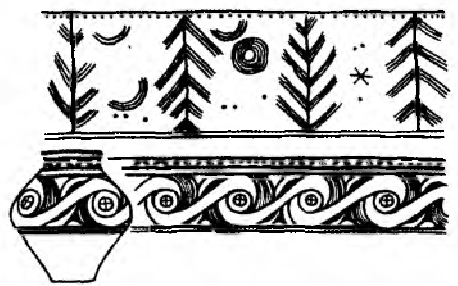 Астральні символи на трипільській керіміці